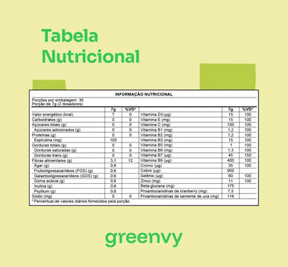 Greenvy Limão Siciliano